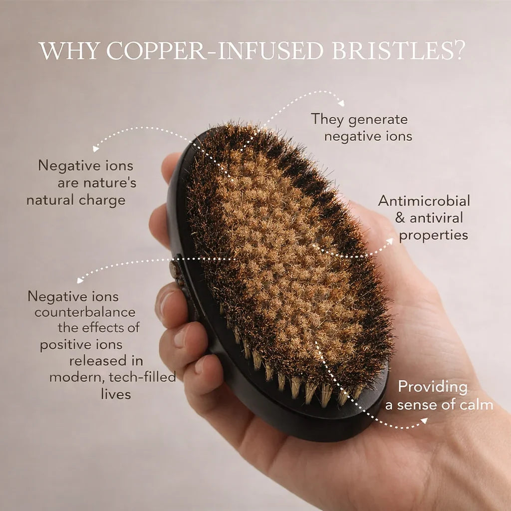 Copper Infused Dry Brush + Face Brush