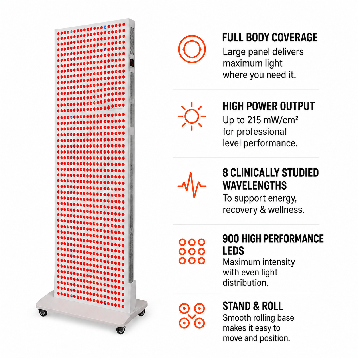 Surge + Rolling Floor Stand