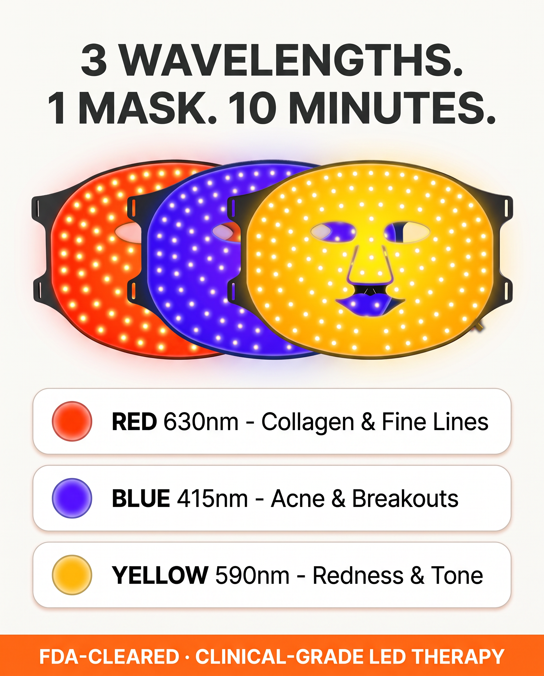 Glow Face Mask